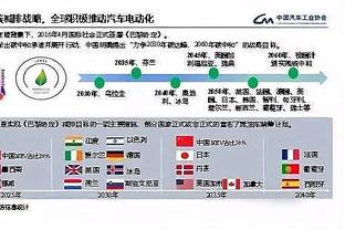 湖人官方：球队已经从南湾湖人召回17号秀席菲诺